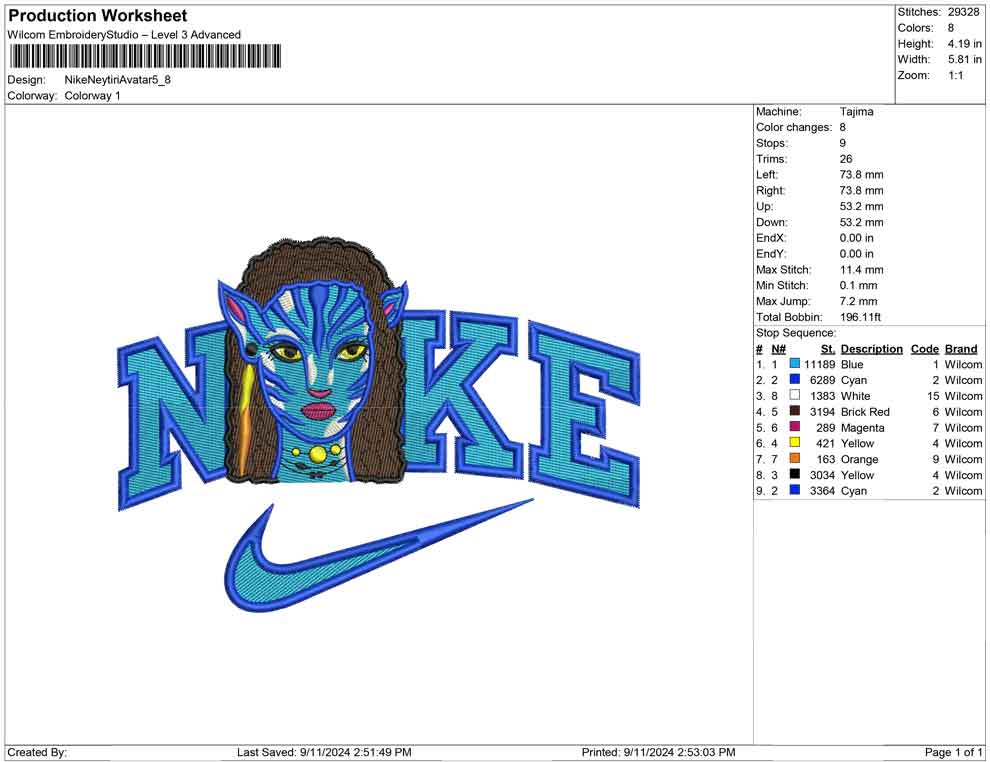 Nike Neytiri Avatar