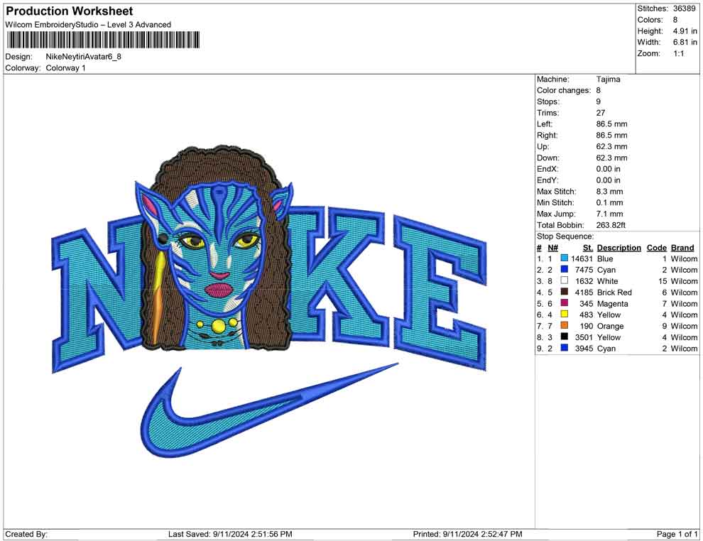 Nike Neytiri Avatar