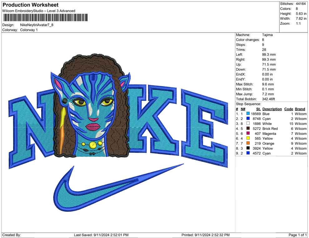 Nike Neytiri Avatar