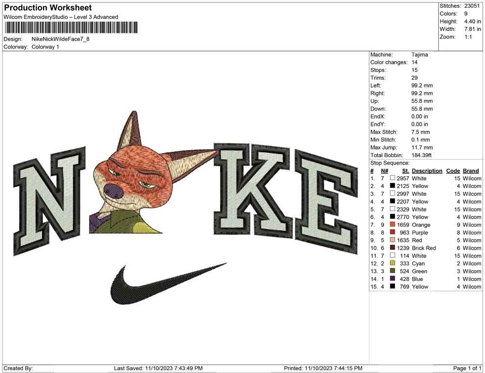 Nike Nick Wilde face