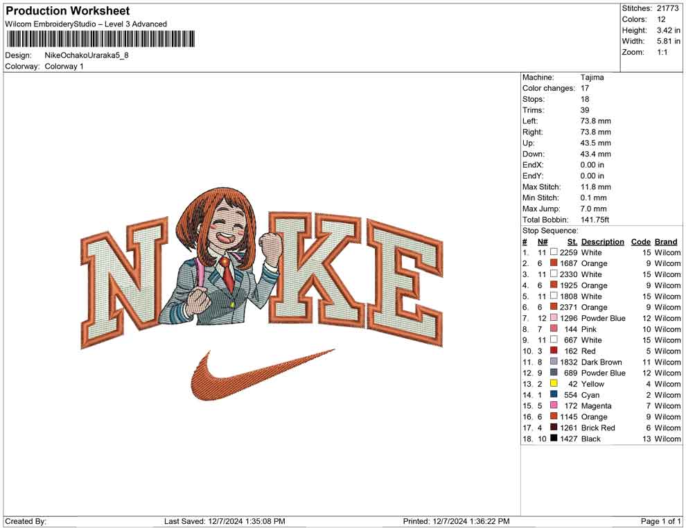 Nike Ochako Uraraka