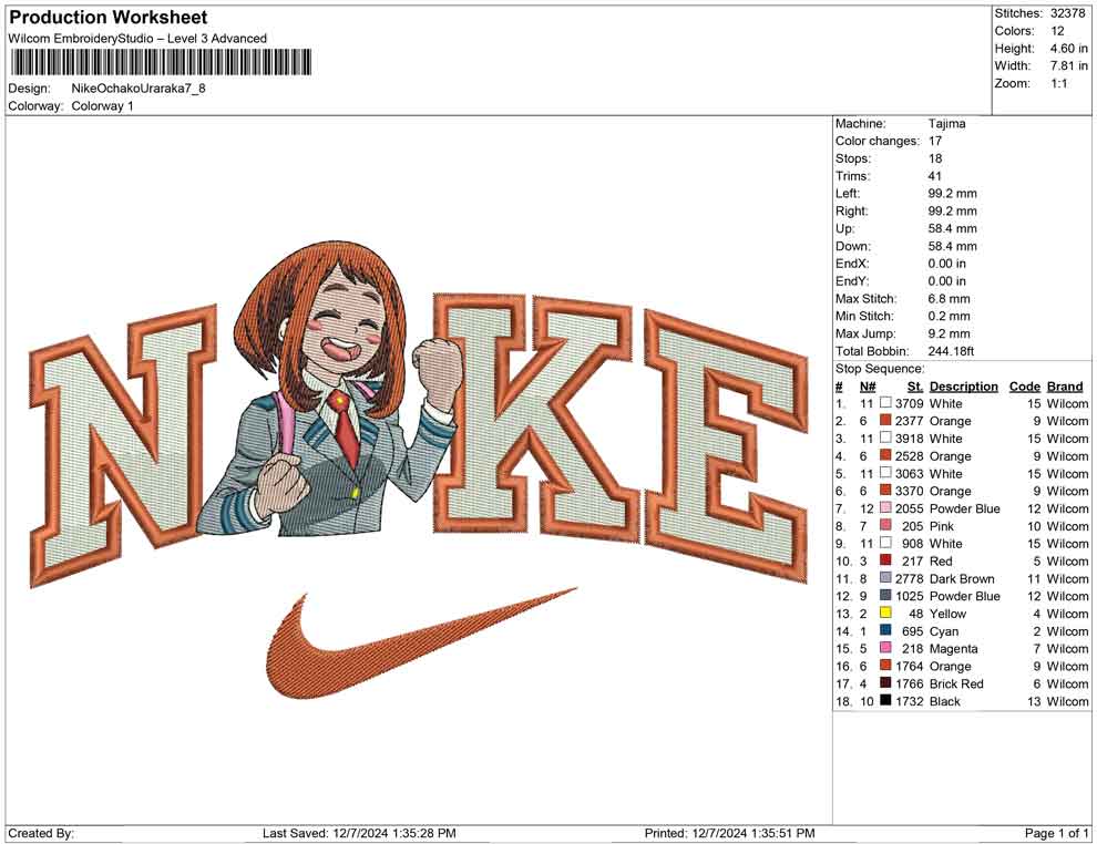 Nike Ochako Uraraka