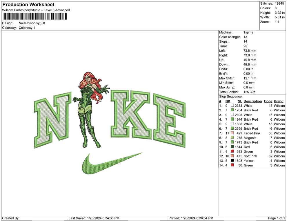 Nike Poison Ivy charachter