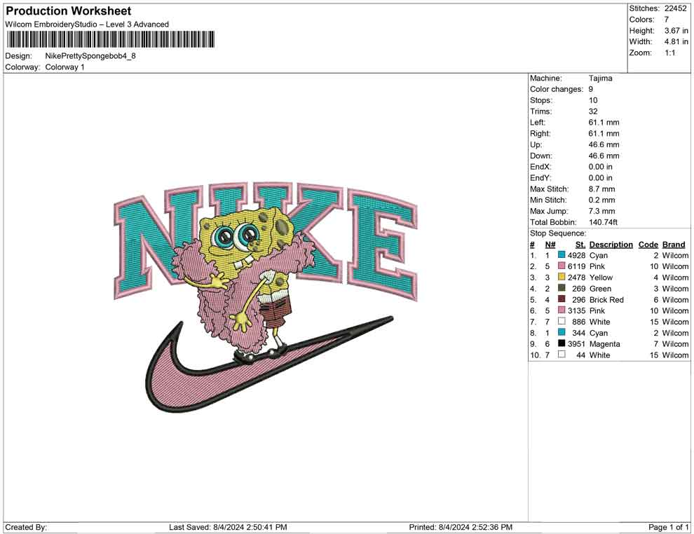 Nike Pretty Spongebob