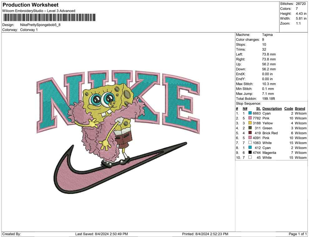 Nike Pretty Spongebob