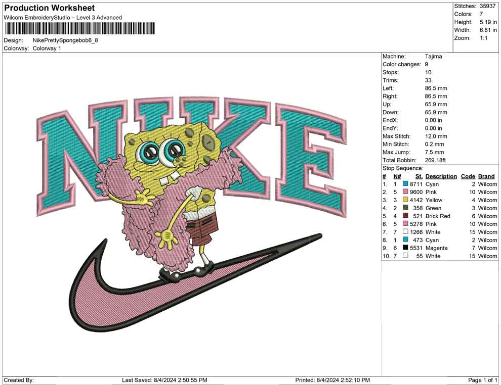 Nike Pretty Spongebob