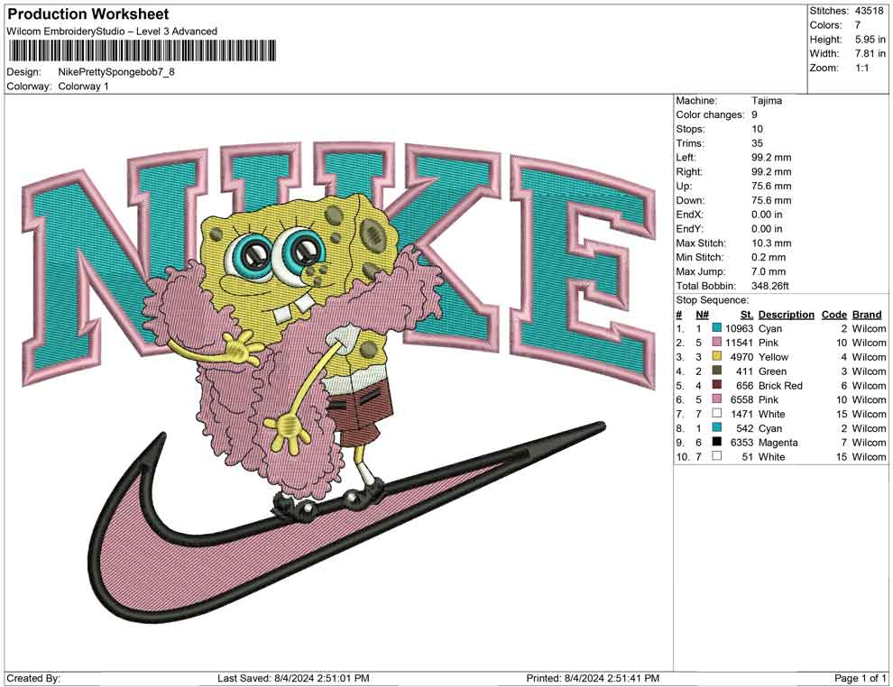 Nike Pretty Spongebob