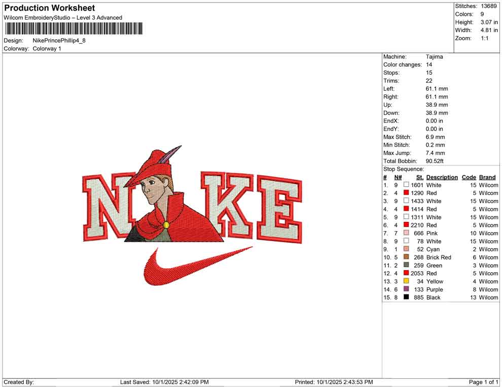 Nike Prince Phillip