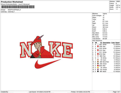 Nike Prince Phillip