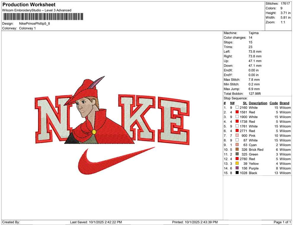 Nike Prince Phillip