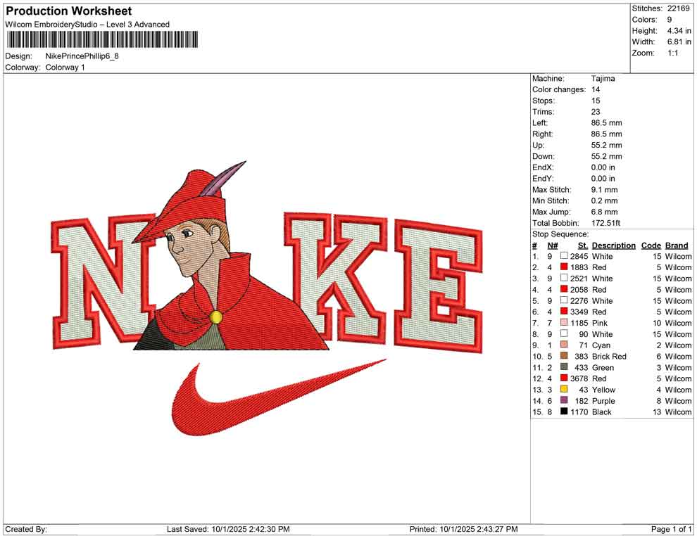 Nike Prince Phillip