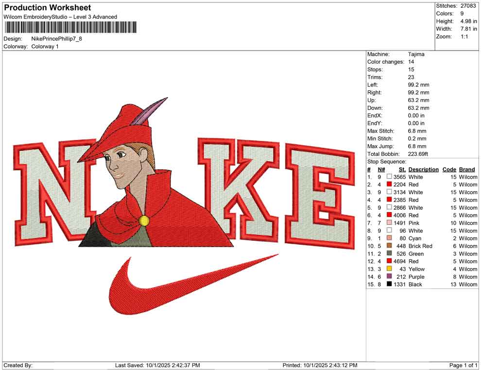 Nike Prince Phillip