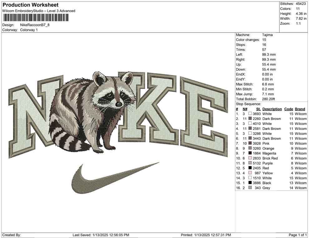 Nike Raccoon B