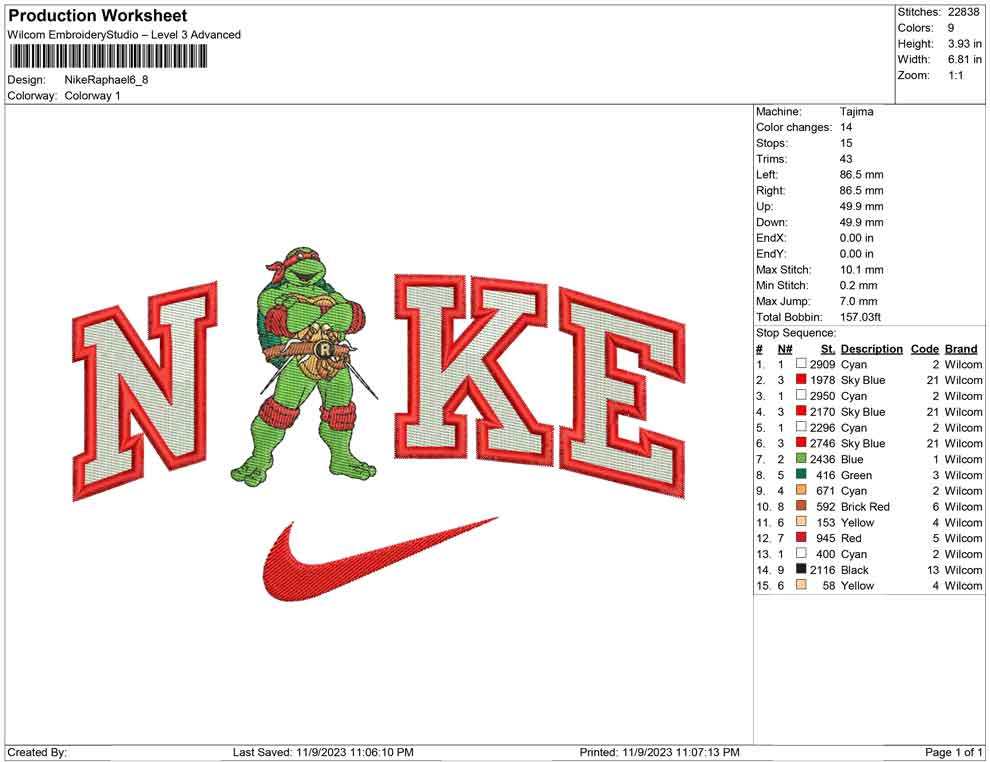 Nike Raphael ninja turtle