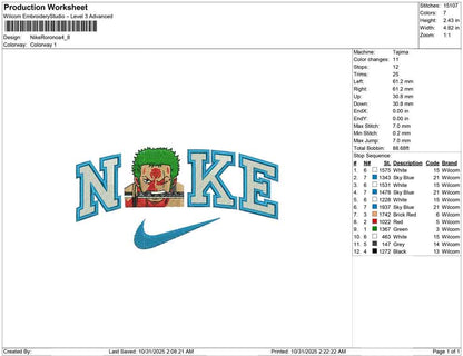 Nike Roronoa