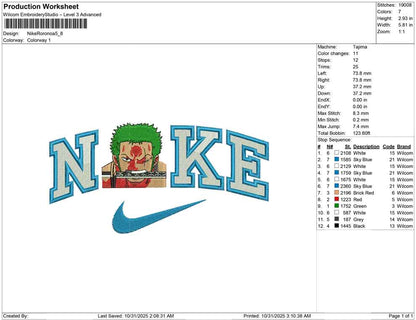 Nike Roronoa