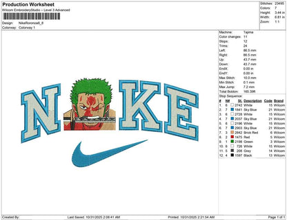 Nike Roronoa