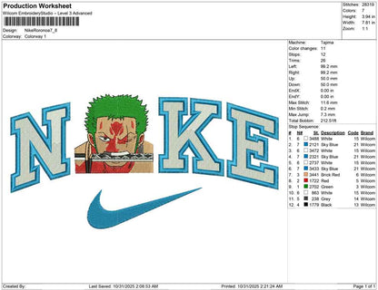 Nike Roronoa