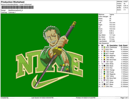 Nike Roronoa Zoro