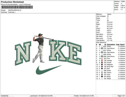 Nike Rory McIlroy