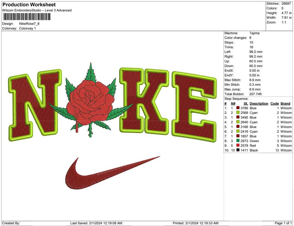 Nike Rose