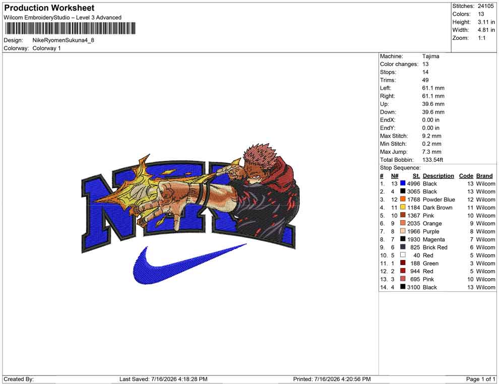 Nike Ryomen Sukuna