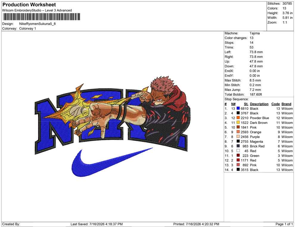 Nike Ryomen Sukuna