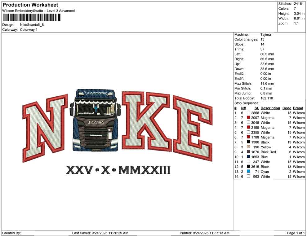 Nike Scania