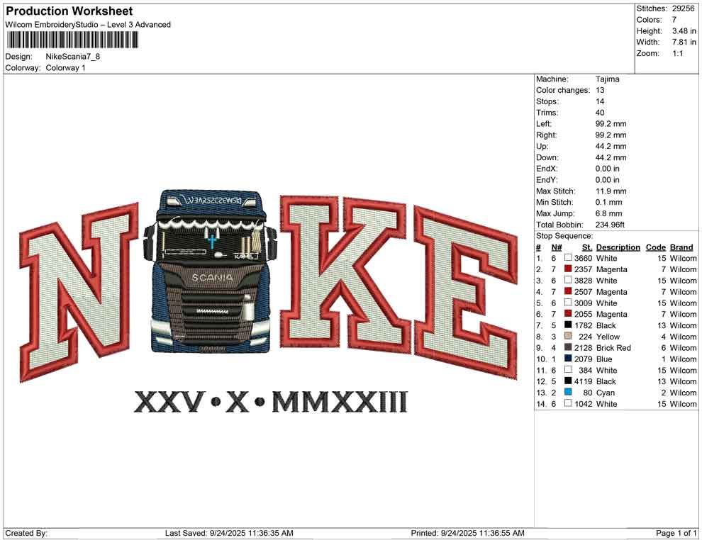 Nike Scania