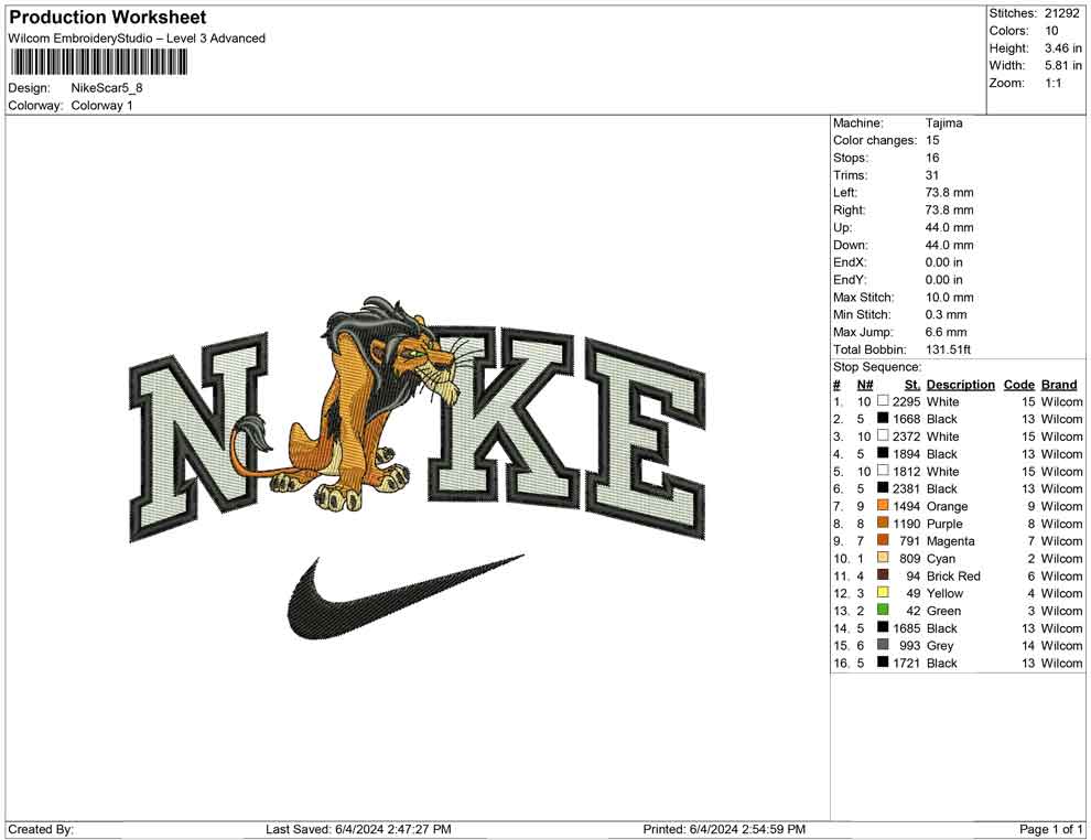 Nike Scar