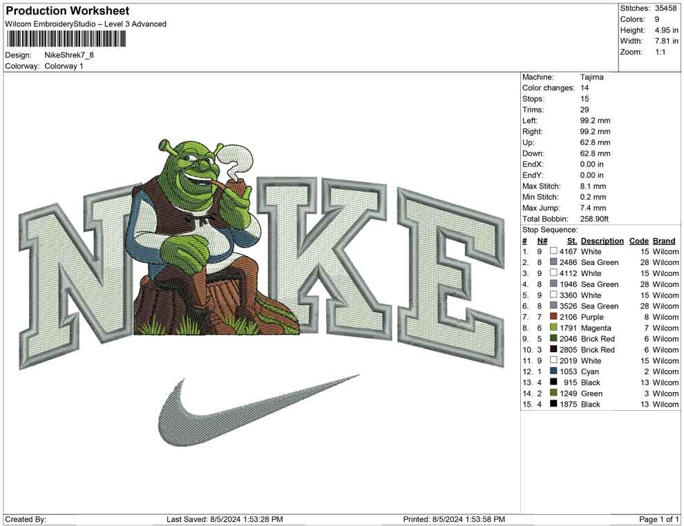 Nike Shrek