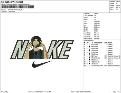 Nike Sidhu Thinking