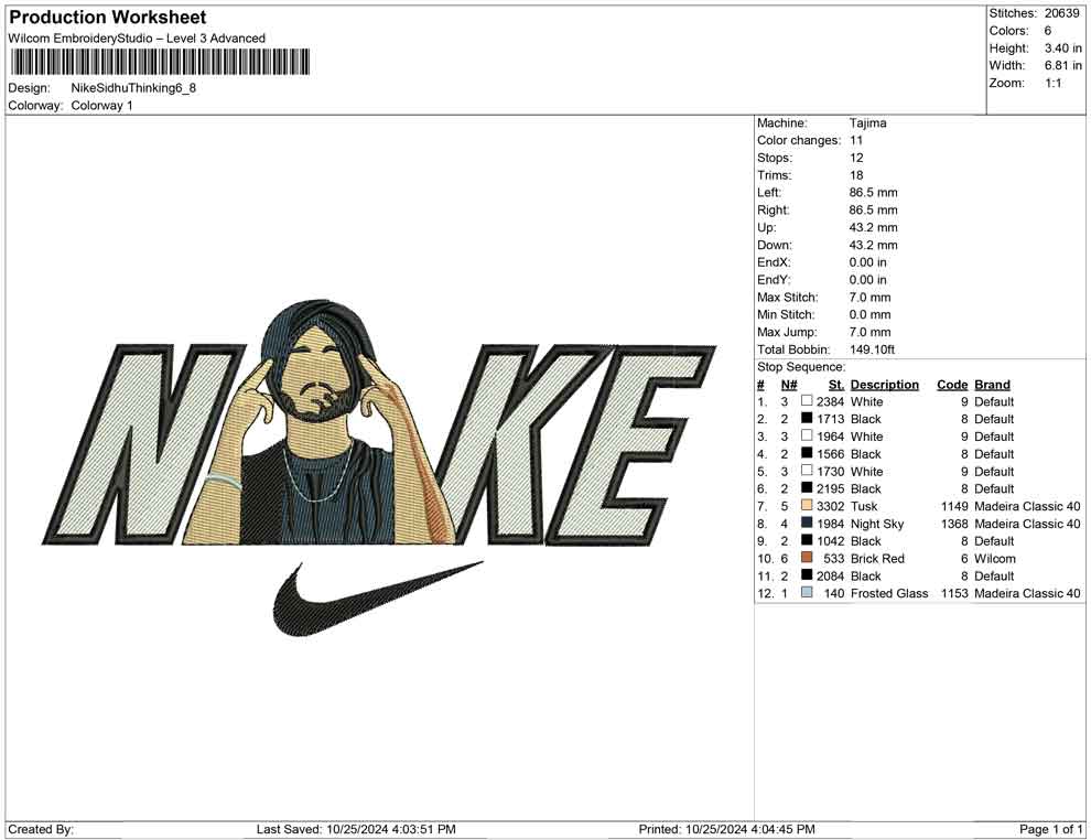 Nike Sidhu Thinking