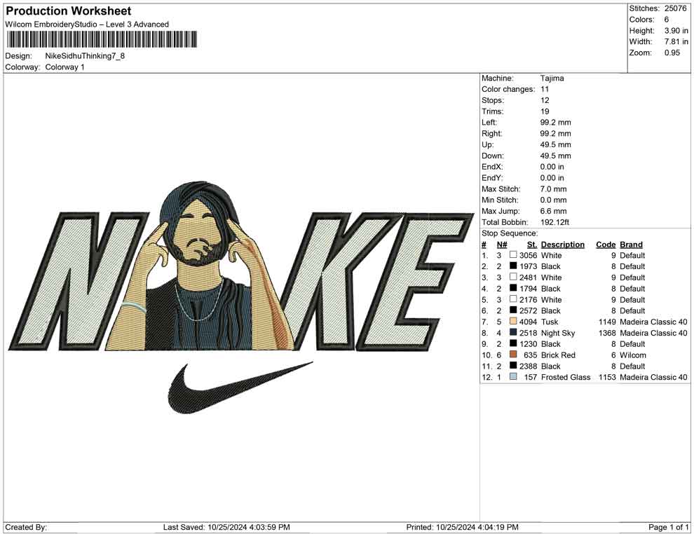 Nike Sidhu Thinking