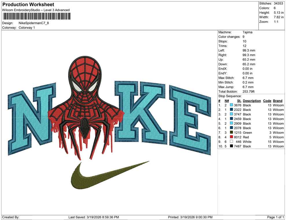 Nike Spiderman C