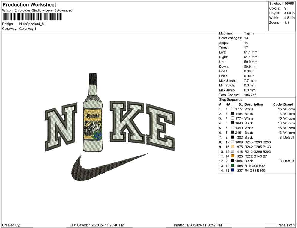 Nike Spisska bottle