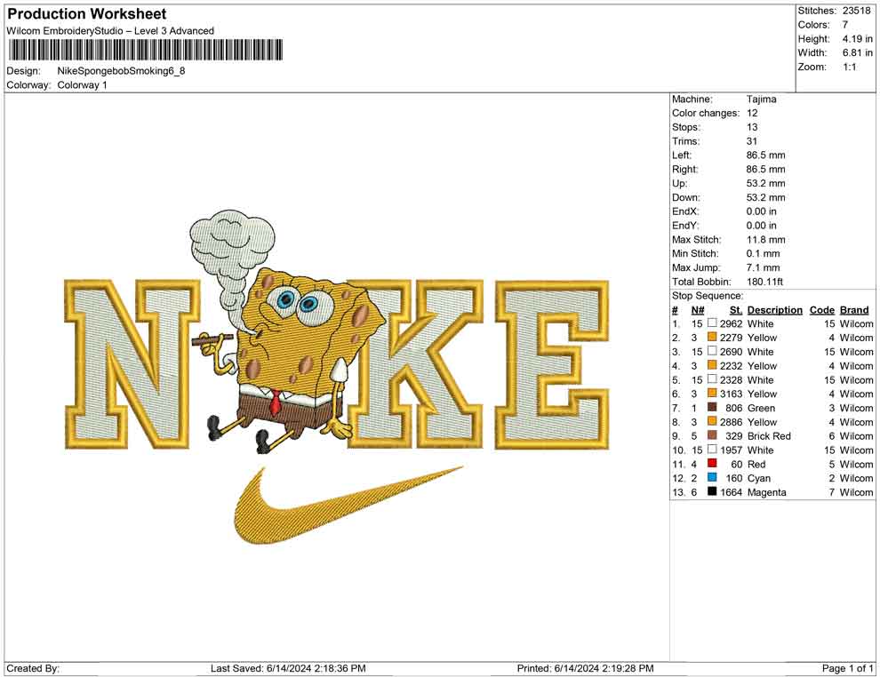 Nike Spongebob Smoking