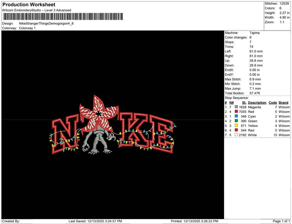 Nike Stranger Things Demogorgon