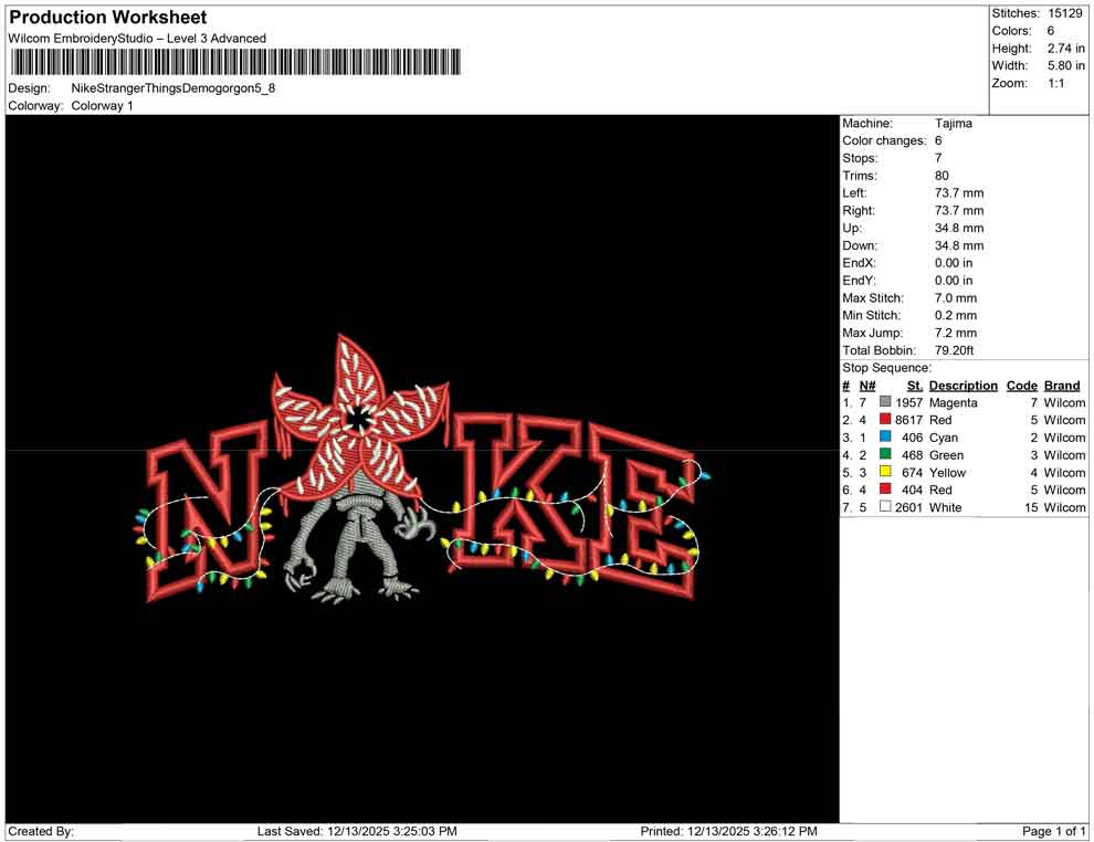 Nike Stranger Things Demogorgon