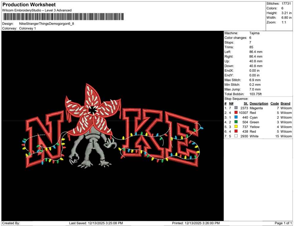 Nike Stranger Things Demogorgon