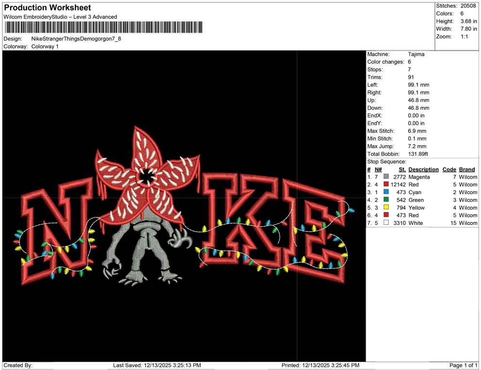 Nike Stranger Things Demogorgon
