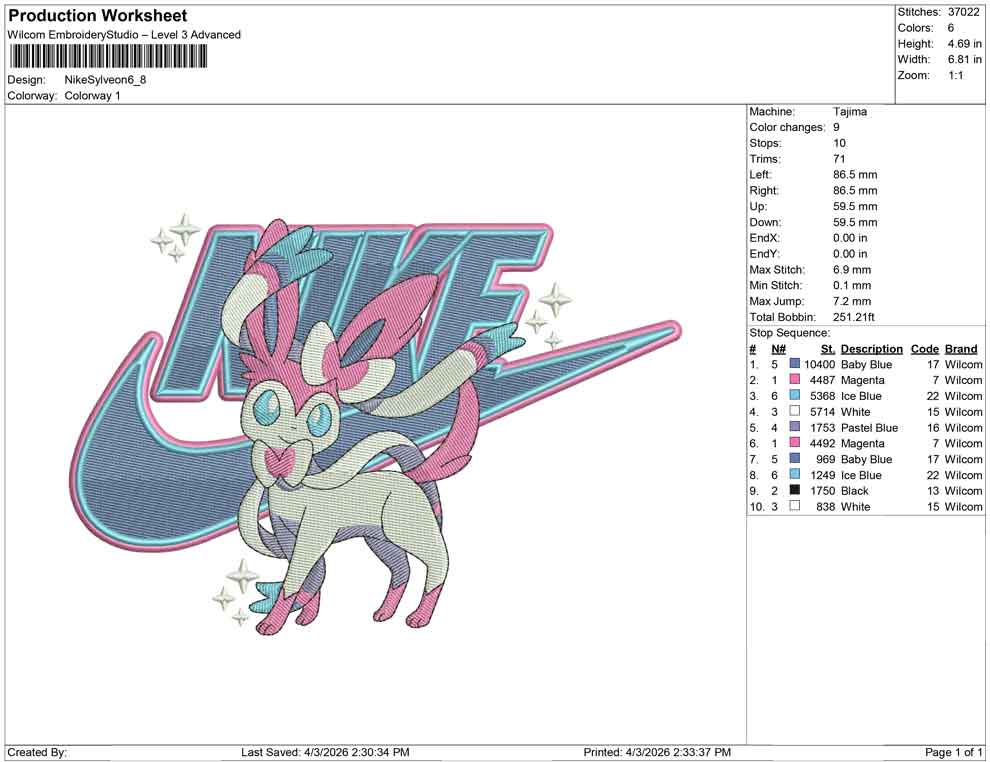 Nike Sylveon