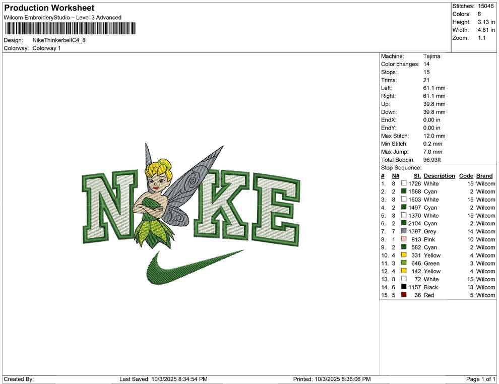 Nike Thinkerbell C