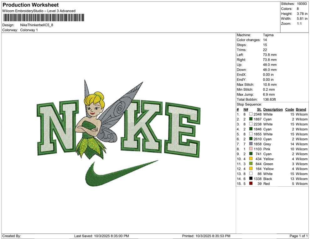 Nike Thinkerbell C
