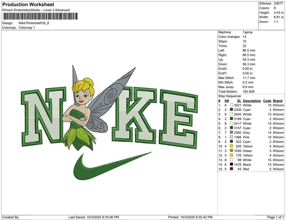 Nike Thinkerbell C