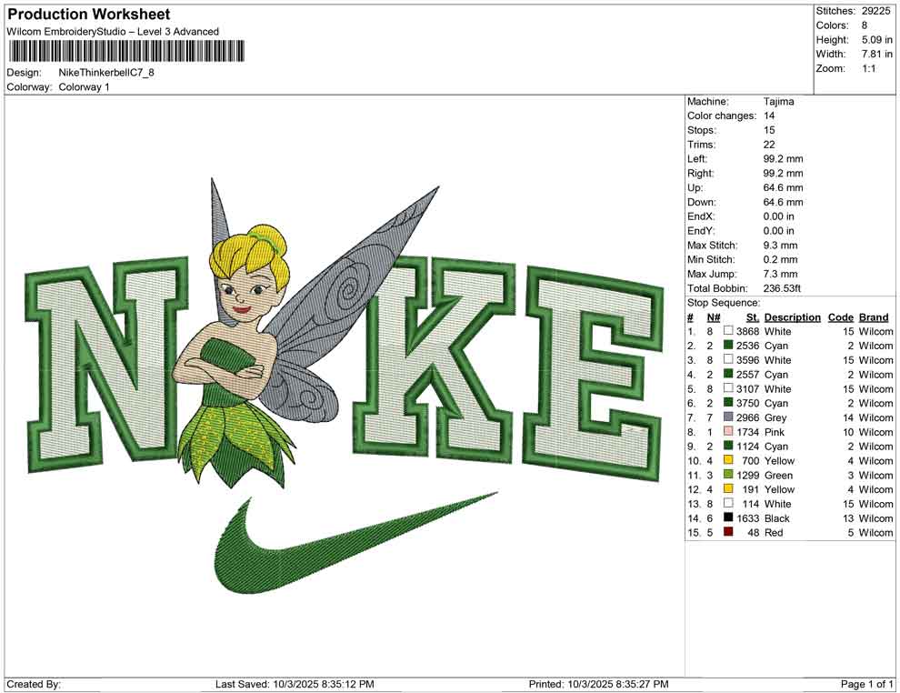 Nike Thinkerbell C