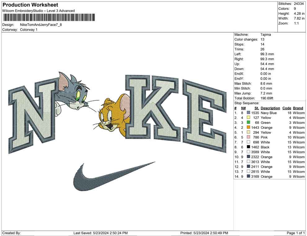 Nike Tom And Jerry Face