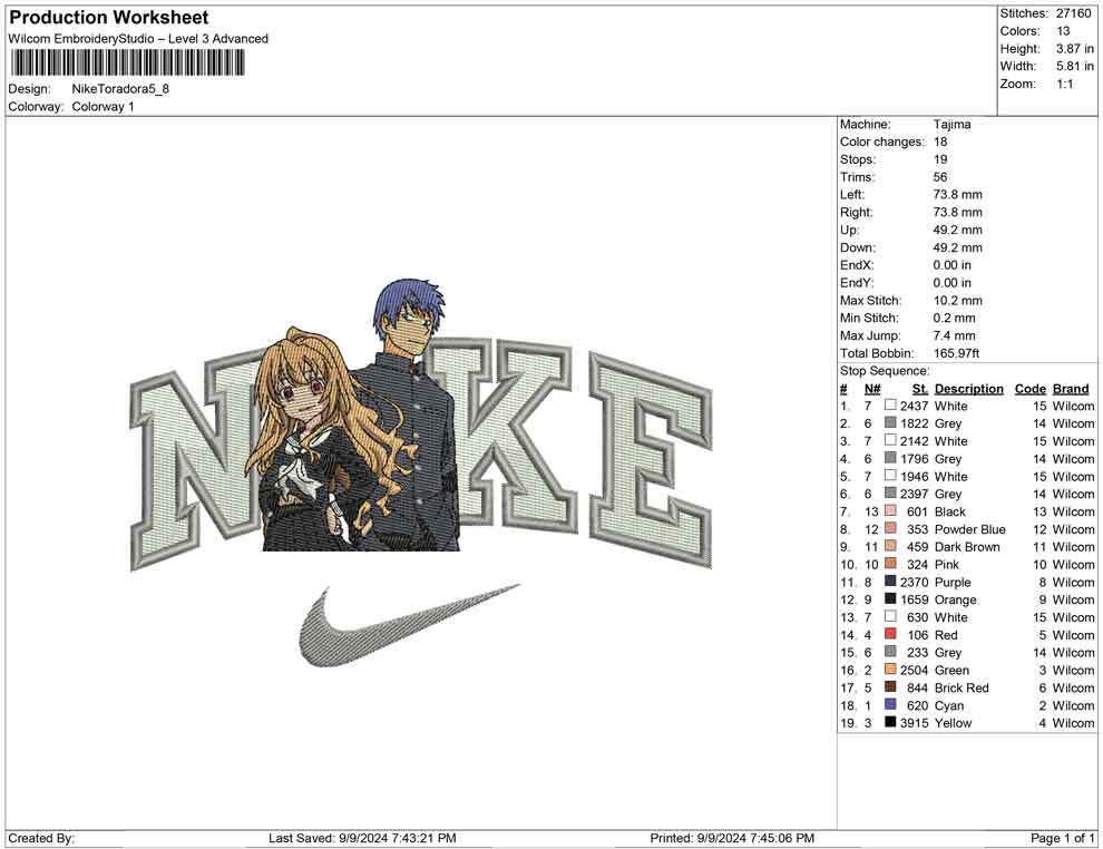 Nike Toradora