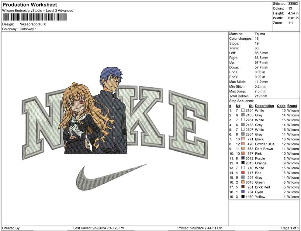 Nike Toradora