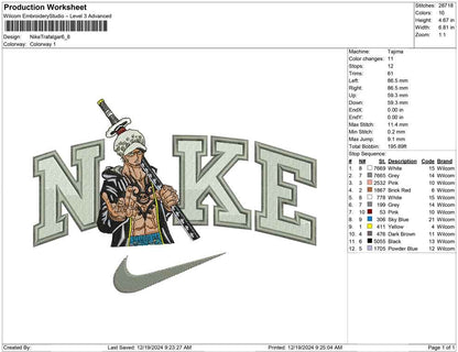 Nike Trafalgar